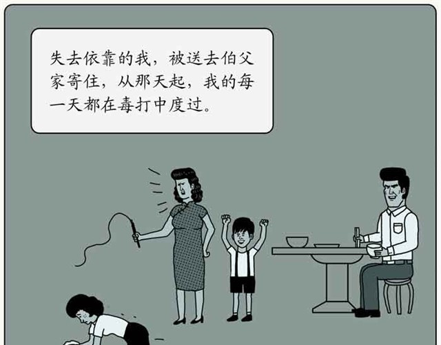 不自然博物馆 同学会 第19页