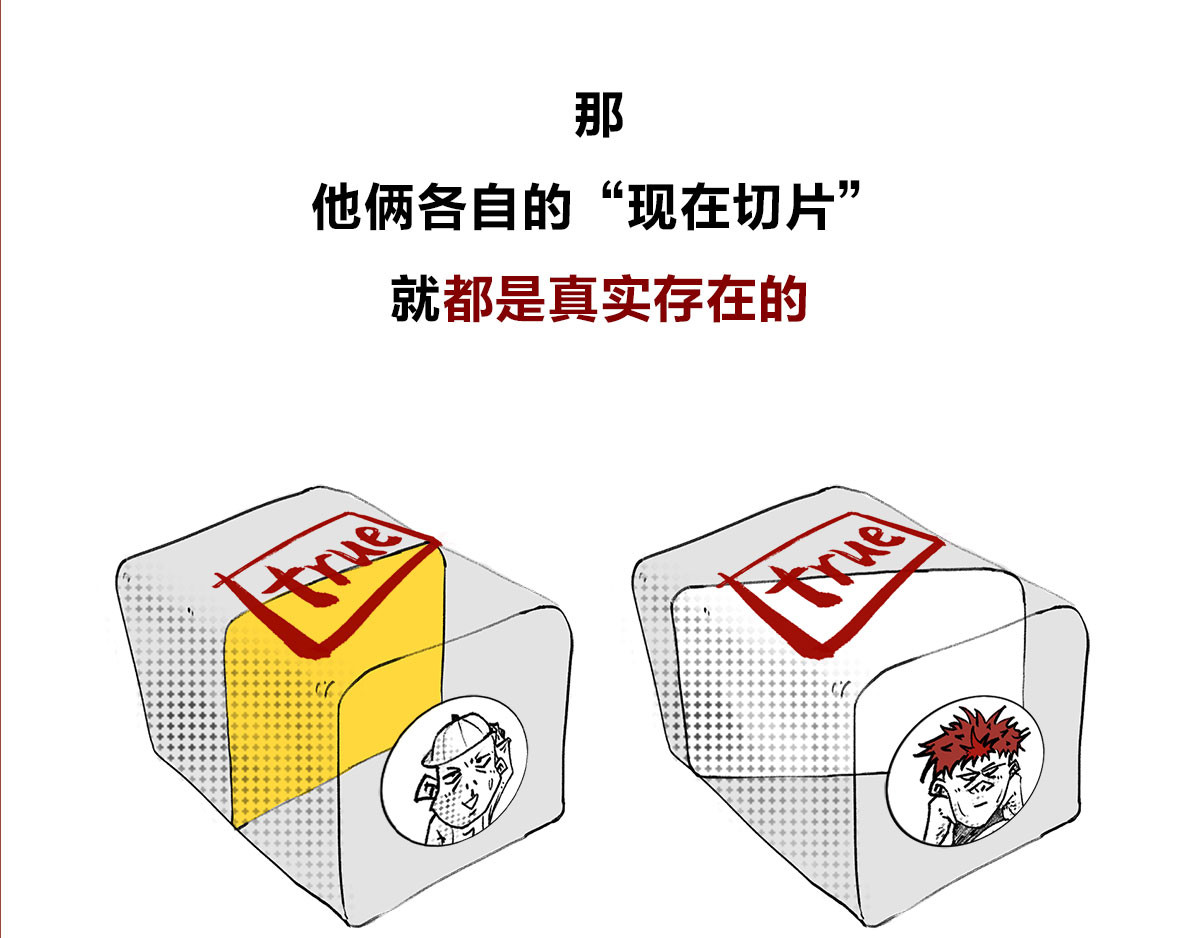 1小时看懂相对论 宇宙的历史其实就是一根火腿肠儿 第57页