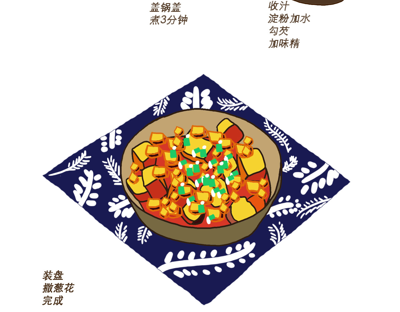 异凸奇力の日常 厨师爸爸教我麻婆豆腐 第8页