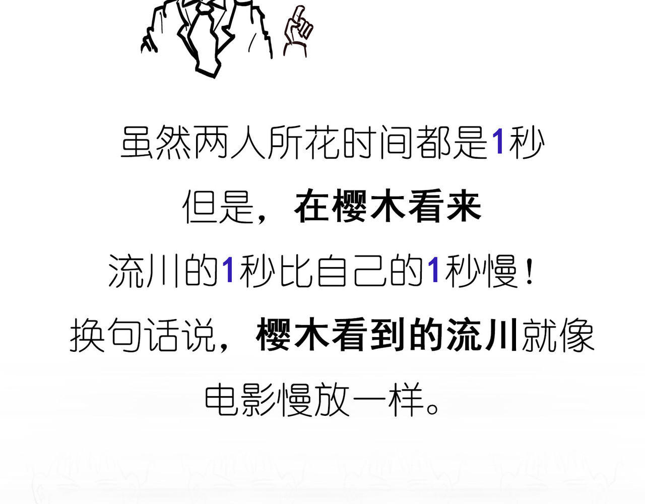 1小时看懂相对论 时间怎么就膨胀了？ 第16页