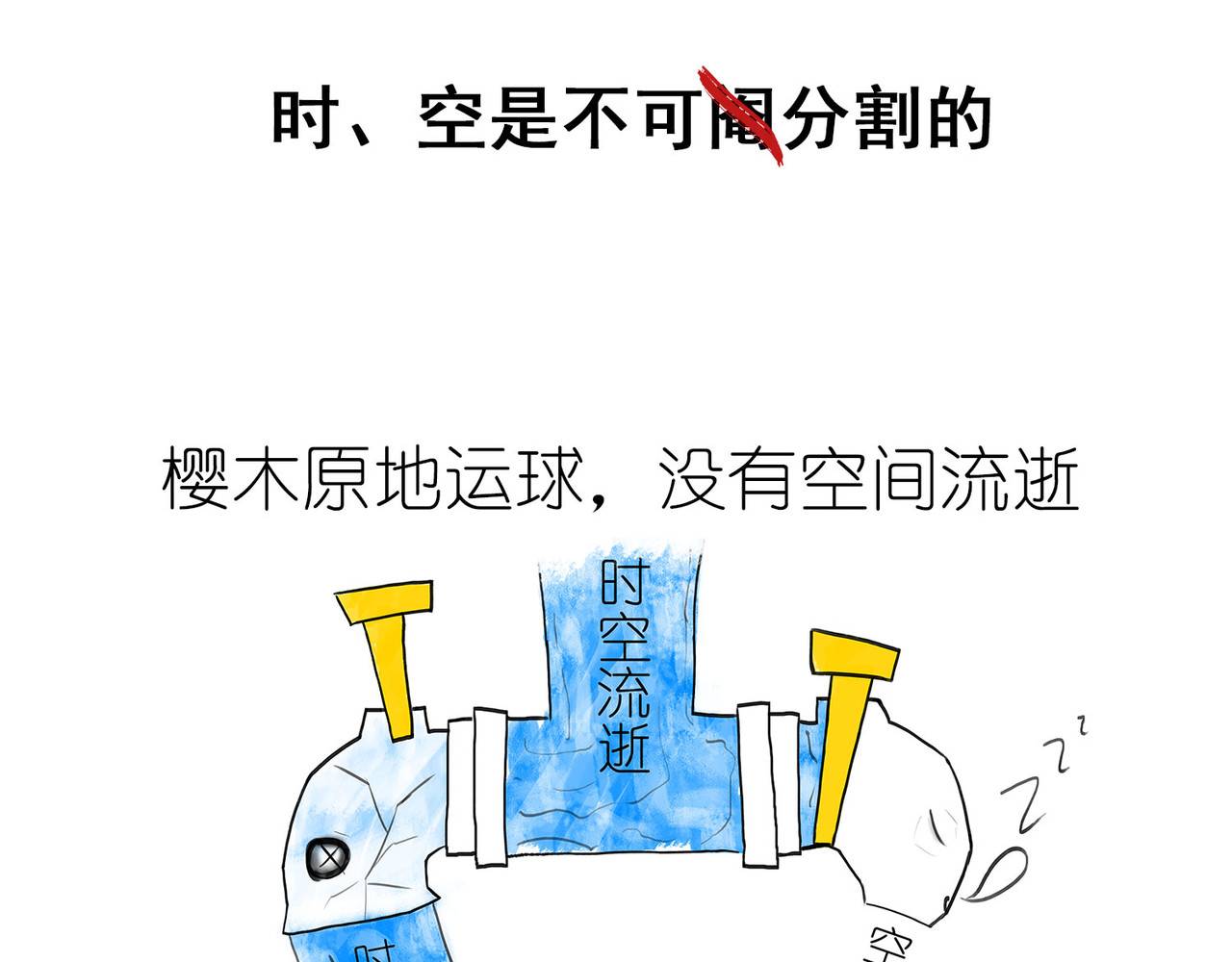 1小时看懂相对论 时间怎么就膨胀了？ 第18页