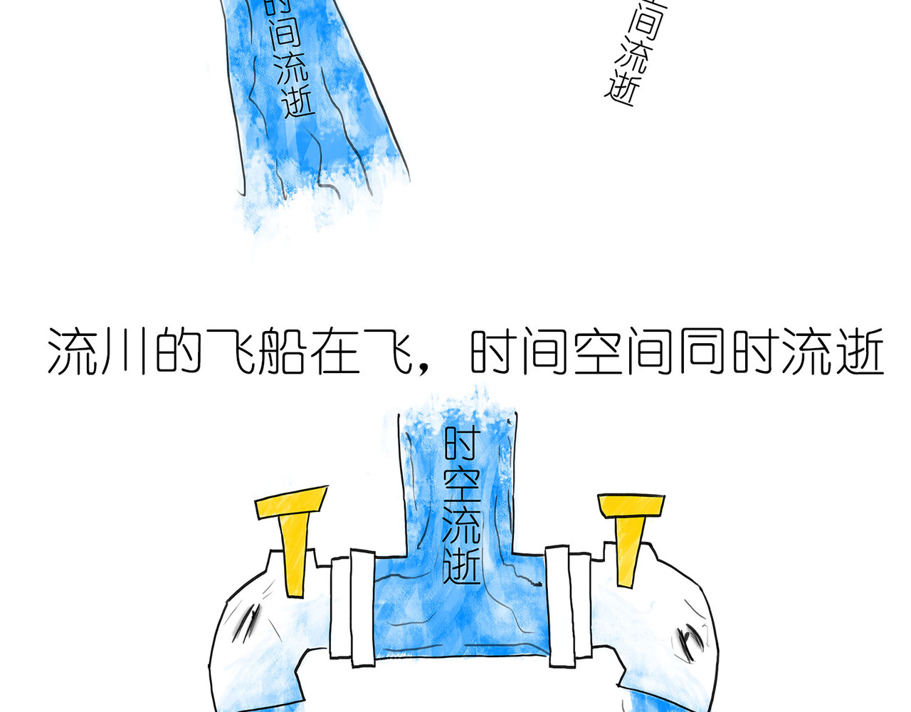 1小时看懂相对论 时间怎么就膨胀了？ 第19页