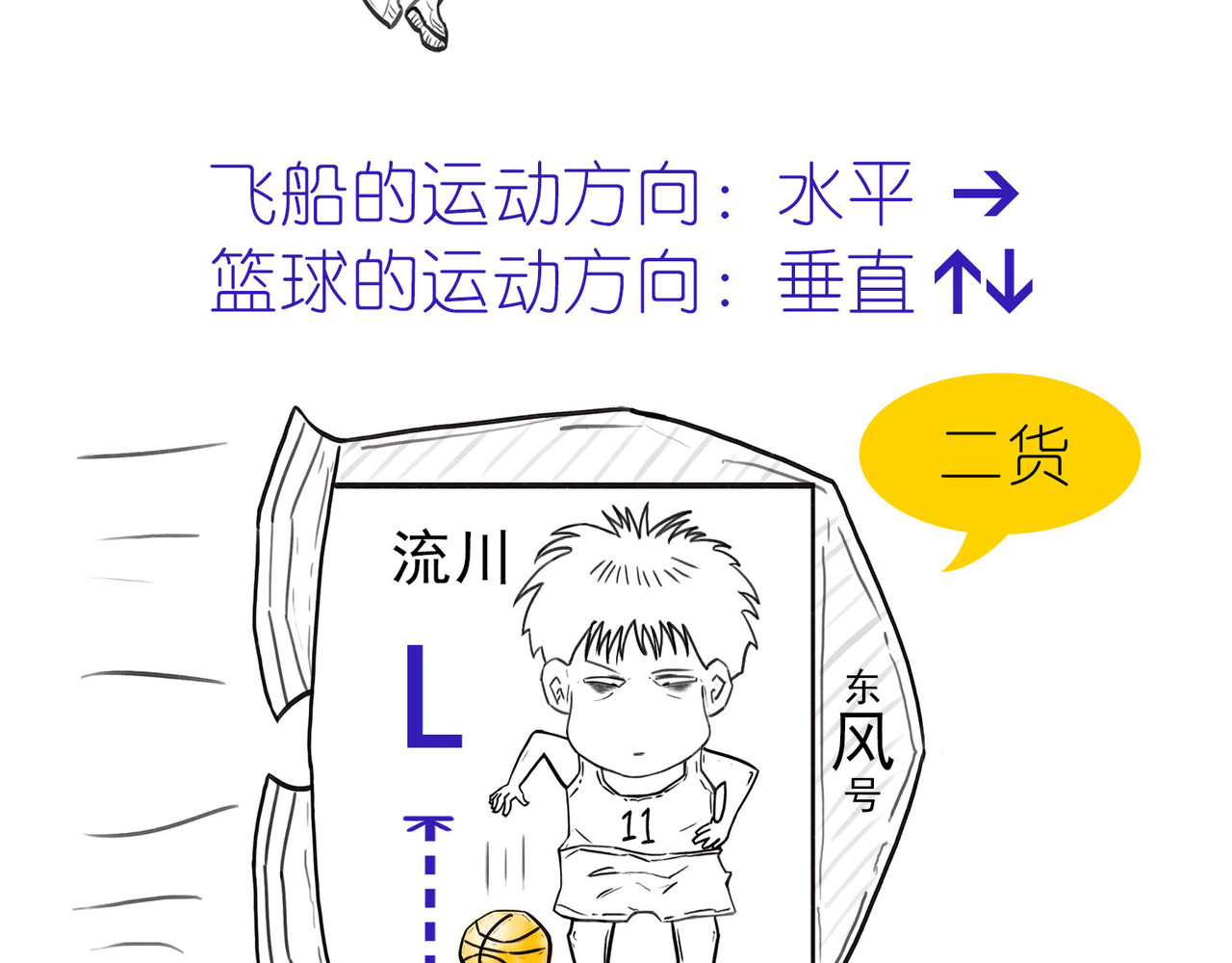 1小时看懂相对论 时间怎么就膨胀了？ 第3页