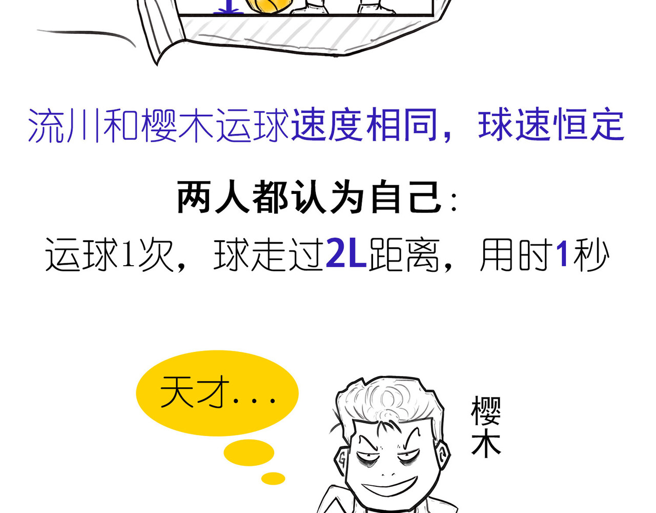 1小时看懂相对论 时间怎么就膨胀了？ 第4页