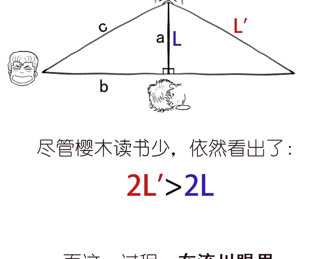 1小时看懂相对论 时间怎么就膨胀了？ 第7页
