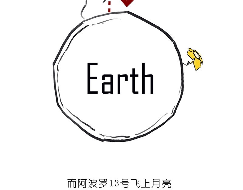 1小时看懂相对论 咋的就不能超光速呢？ 第21页