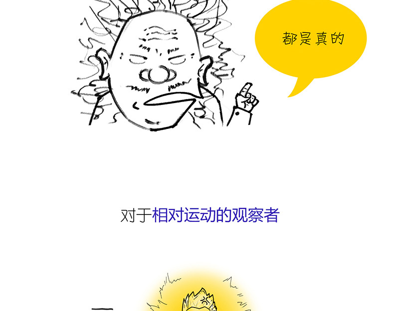 1小时看懂相对论 世界上真的存在“绝对同时”么? 第40页