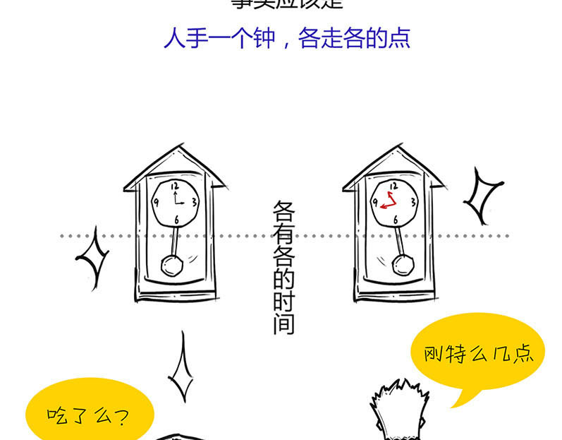 1小时看懂相对论 世界上真的存在“绝对同时”么? 第10页