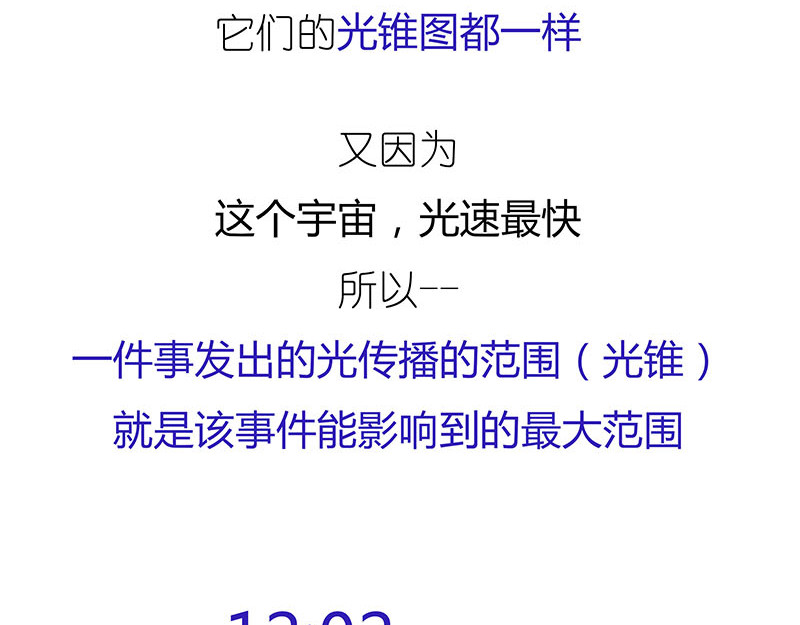 1小时看懂相对论 光锥之内就是命运~！ 第33页