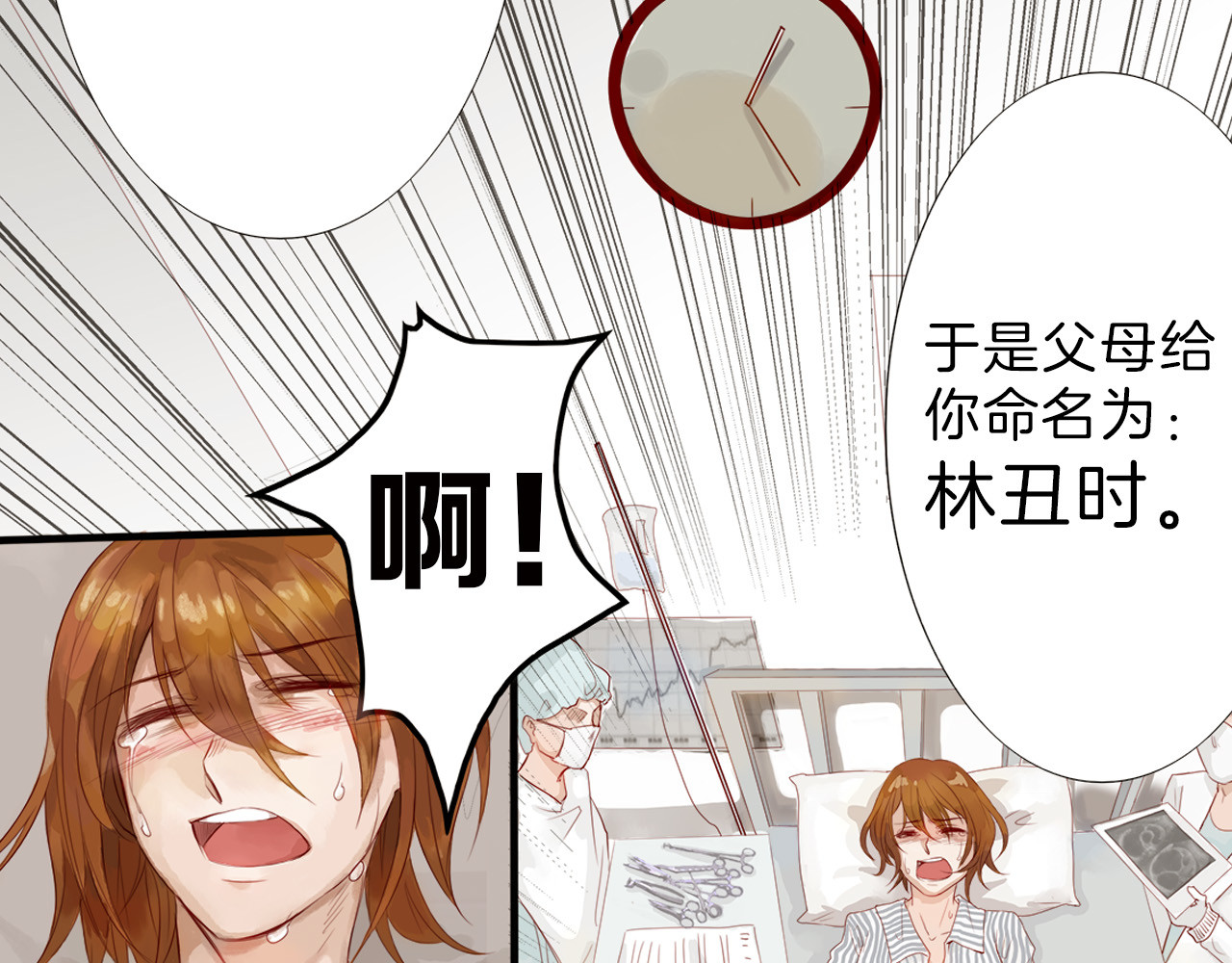 以貌取人的世界 第1话 灵魂互换 第65页