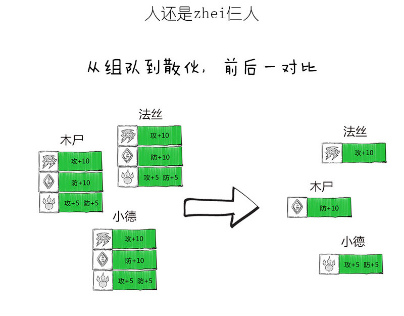 1小时看懂相对论 质能方程 究竟nen么回事？ 第54页