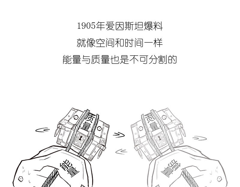 1小时看懂相对论 质能方程 究竟nen么回事？ 第9页