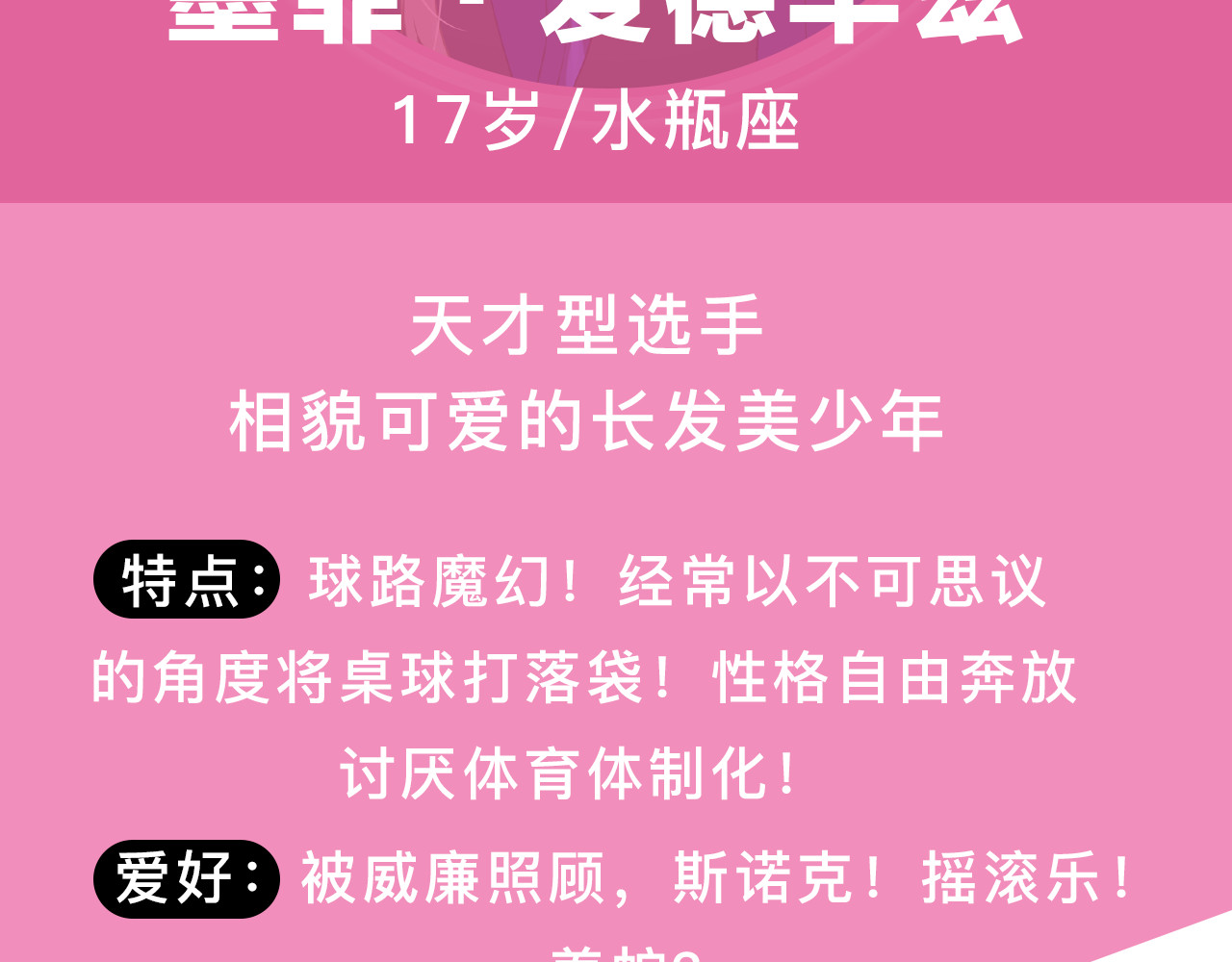 精准撞击 《精准撞击》 人物介绍 第38页