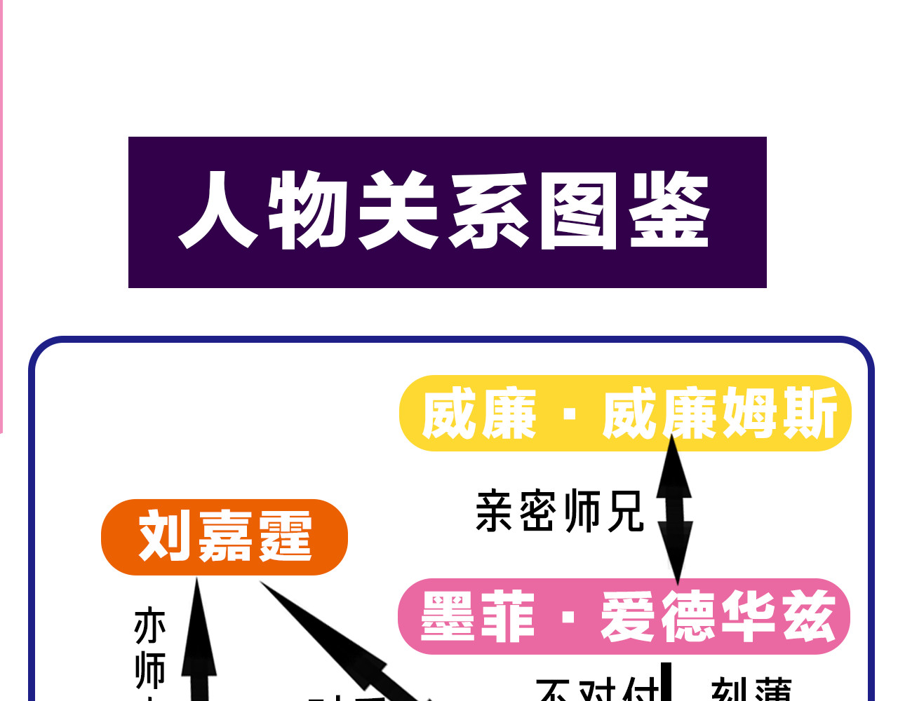 精准撞击 《精准撞击》 人物介绍 第41页
