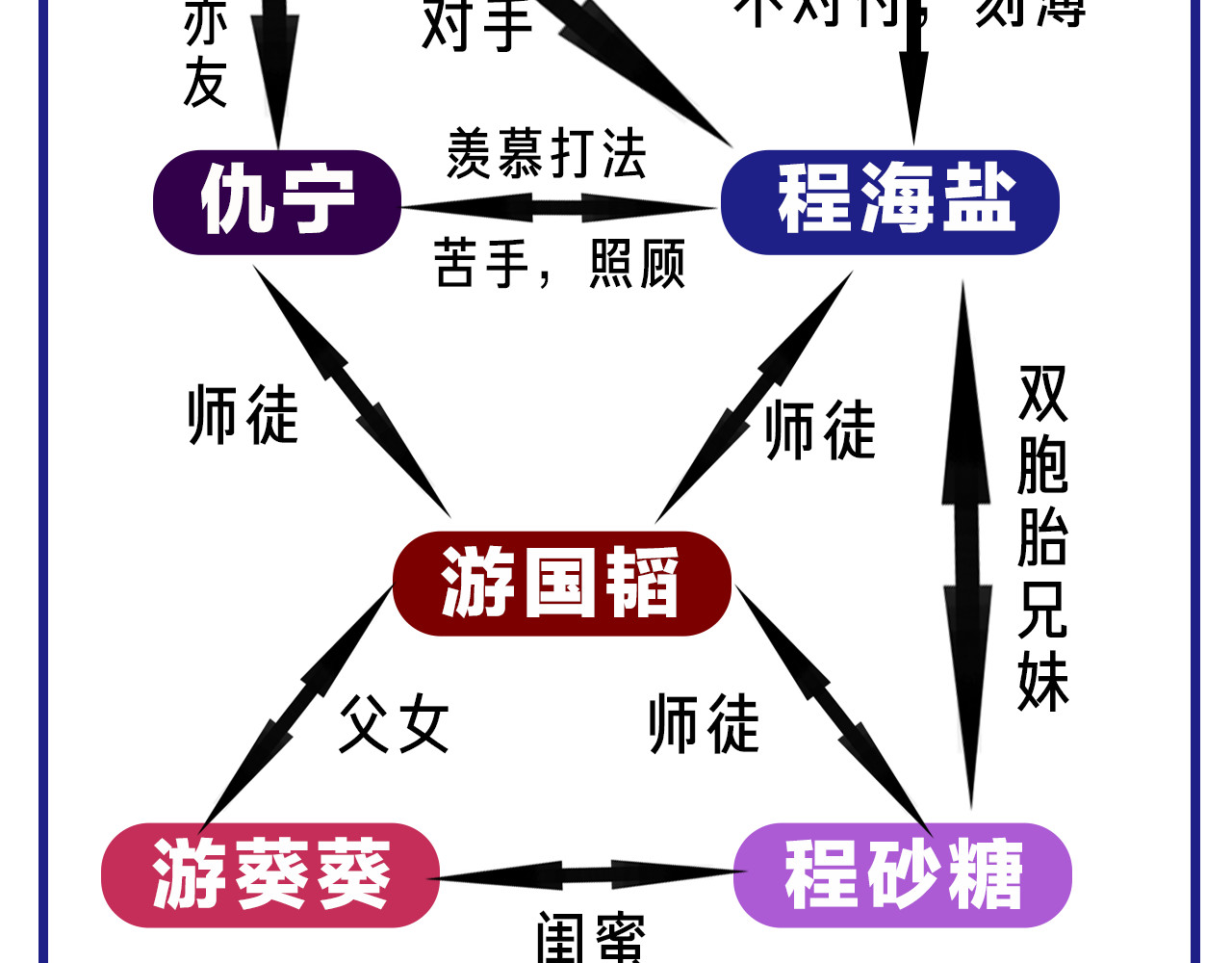 精准撞击 《精准撞击》 人物介绍 第42页