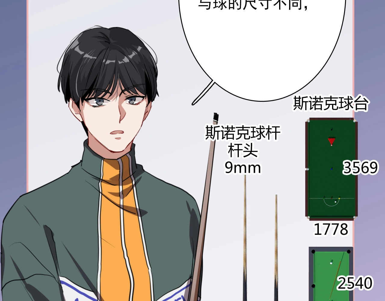 精准撞击 第1+2话 那小子是什么来头！ 第82页