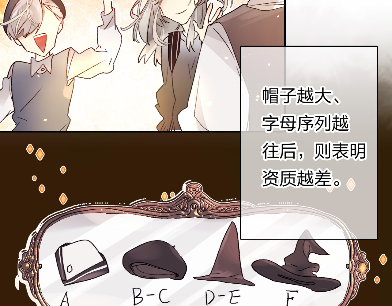 垫底魔女 第1话 谁说垫底就是垃圾？ 第33页