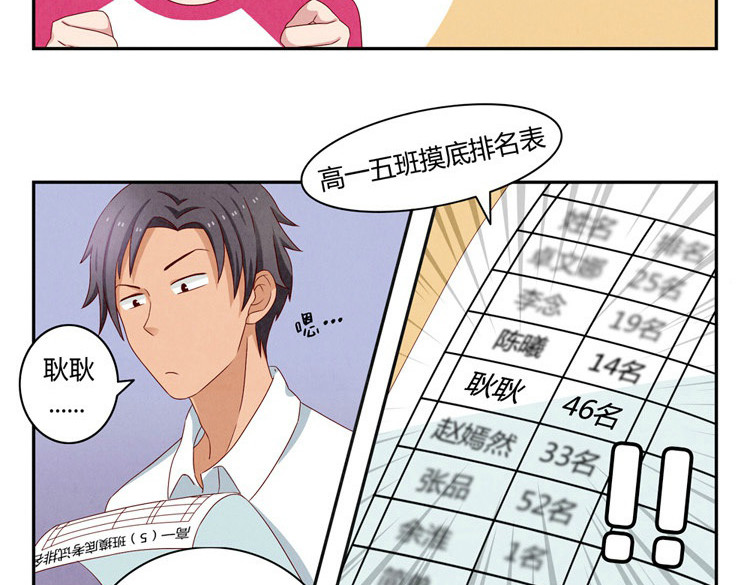 最好的我们 第20-23话 突然的心里一暖 第35页