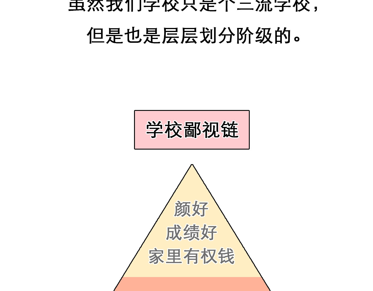 徒有虚颜 第0+1话 虚拟尤物 第96页