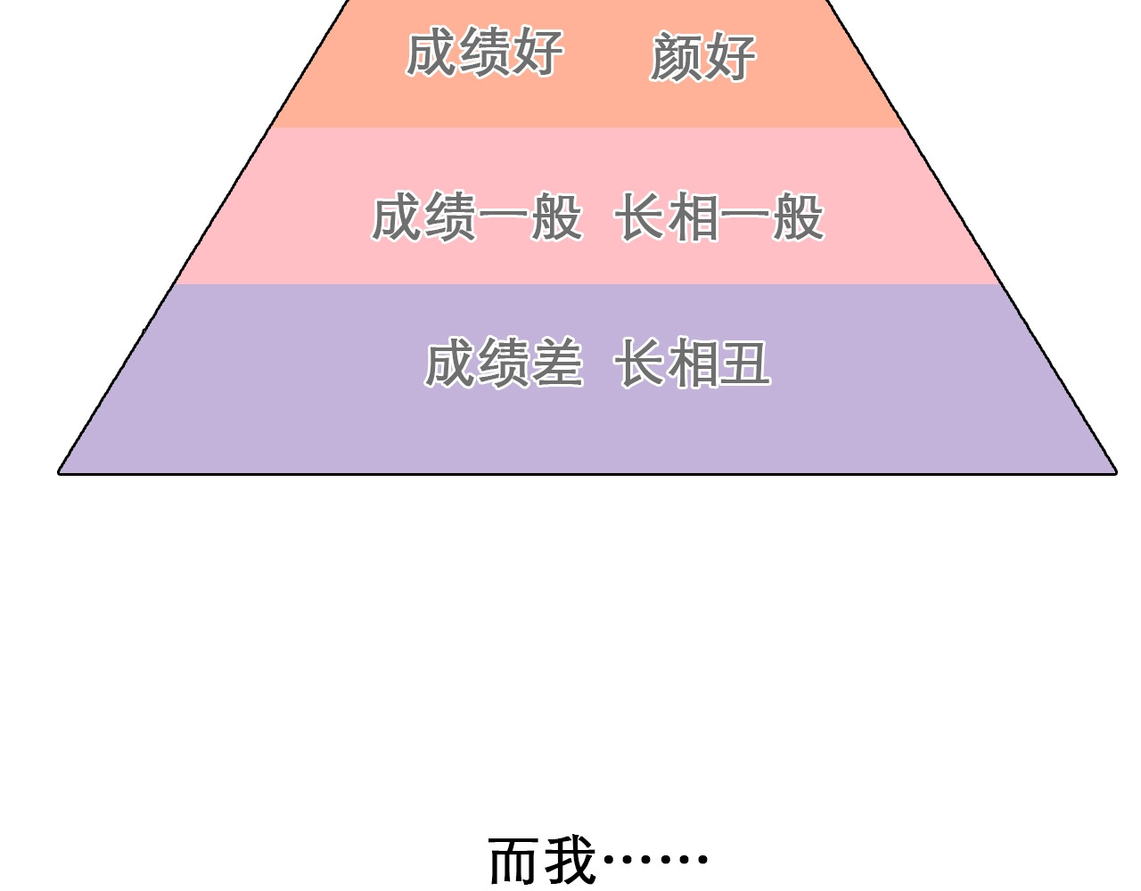 徒有虚颜 第0+1话 虚拟尤物 第97页