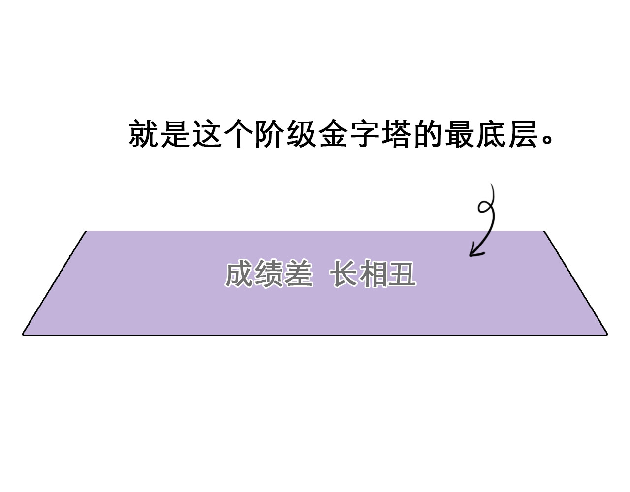 徒有虚颜 第0+1话 虚拟尤物 第98页