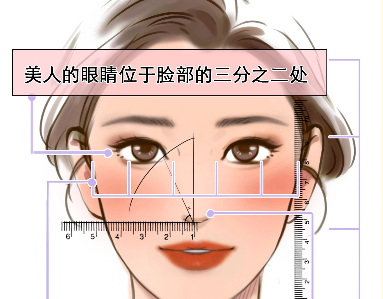 徒有虚颜 序章 徒有虚颜的少女扭转命运！ 第13页