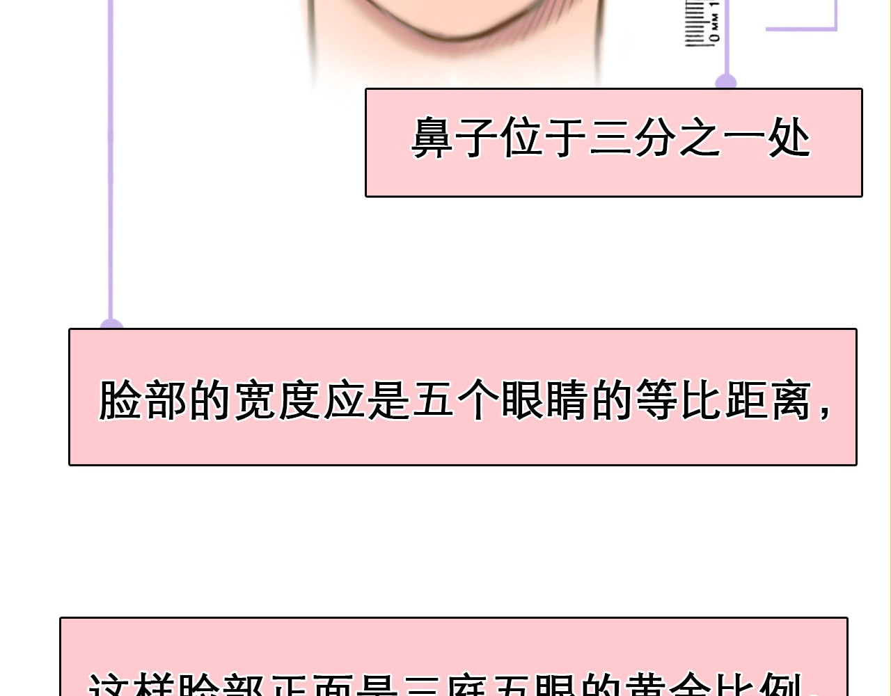 徒有虚颜 序章 徒有虚颜的少女扭转命运！ 第14页