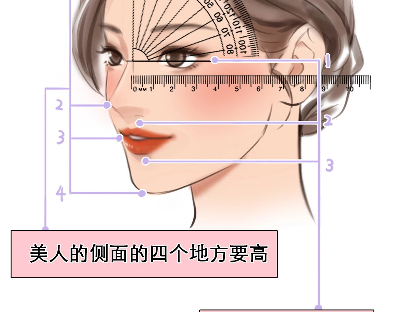 徒有虚颜 序章 徒有虚颜的少女扭转命运！ 第16页