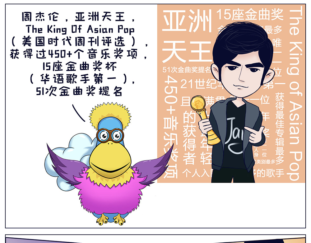 空空吐槽 杰伦新专辑 第1页