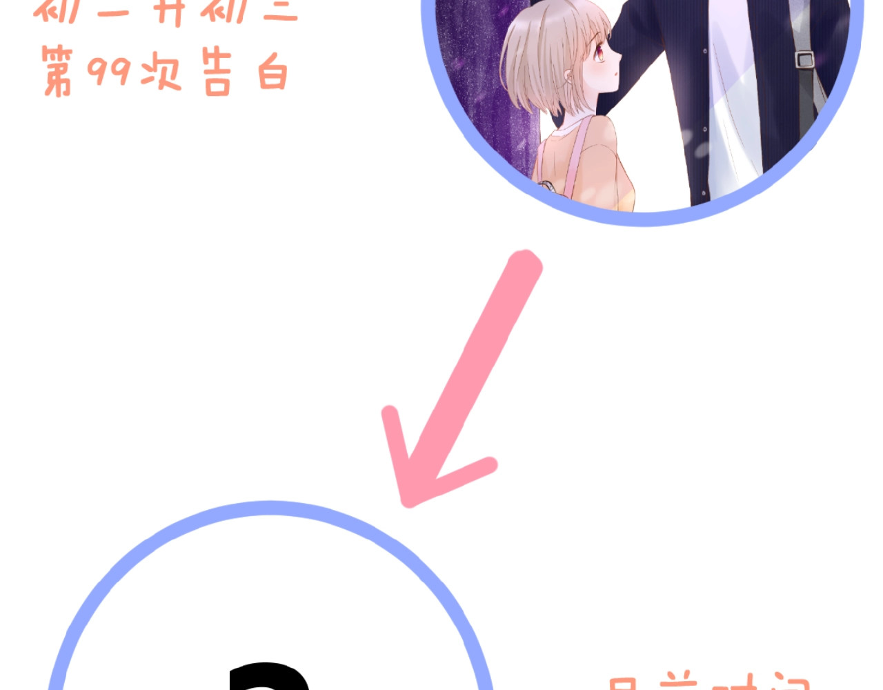 花开未满 第3话 变得不一样的他 第3页