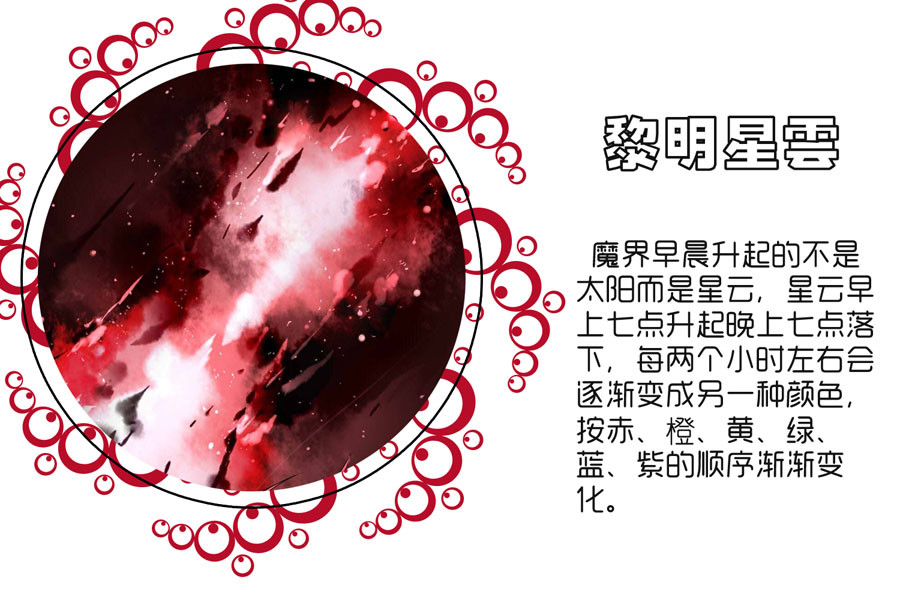 王城事记 相关介绍 第8页