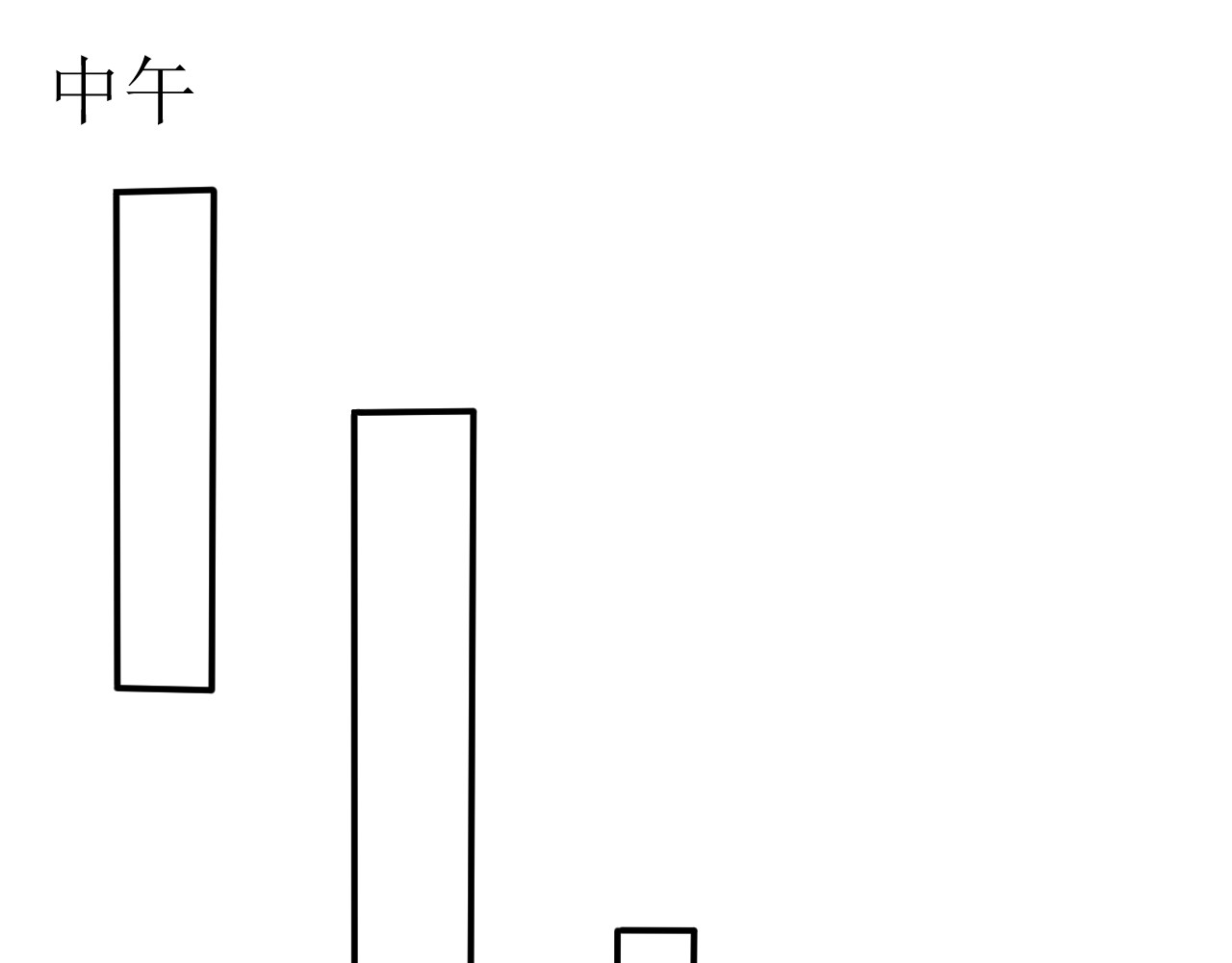喜欢你 第3话同桌！ 第21页