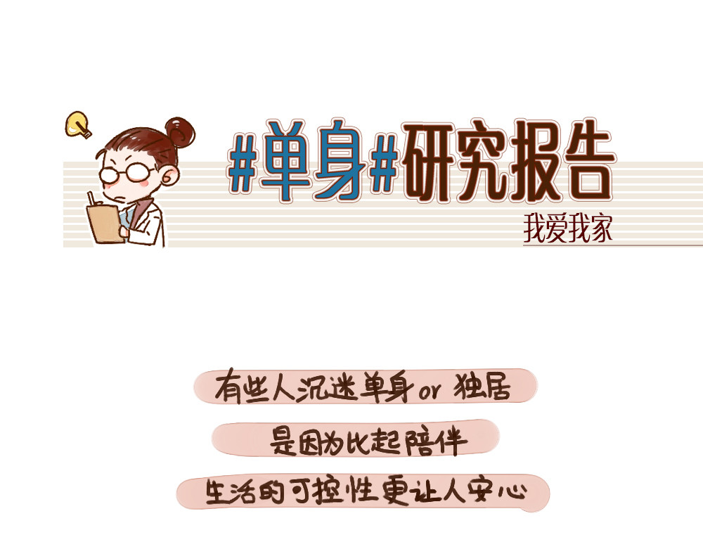 单身研究报告 002 一个人的精致生活 第1页