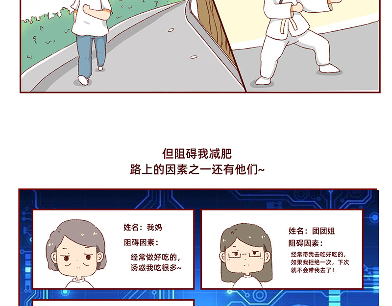 加零的漫画日记 菜鸟漫画家的开始~ 第11页
