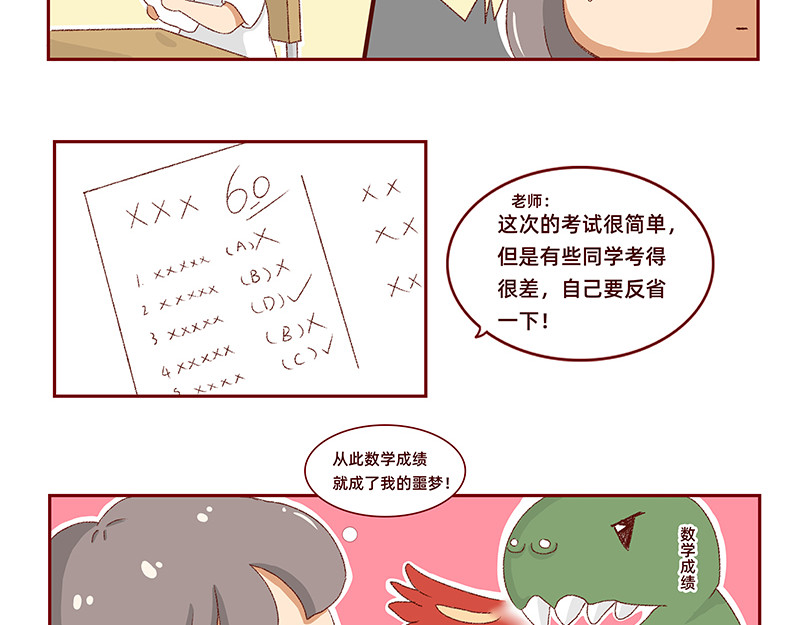 加零的漫画日记 菜鸟漫画家的开始~ 第23页