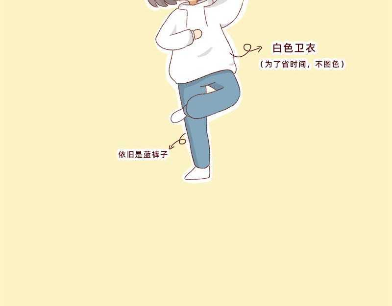 加零的漫画日记 生活不易 不敢裸辞啊！ 第19页