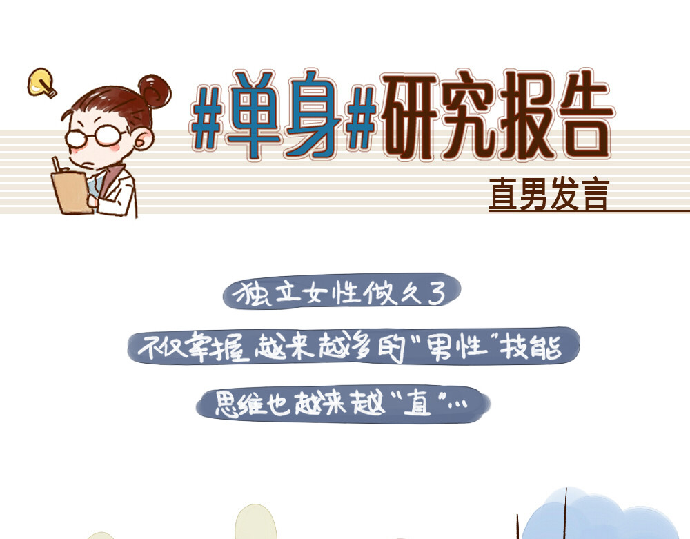 单身研究报告 005 像个男人一样…… 第1页