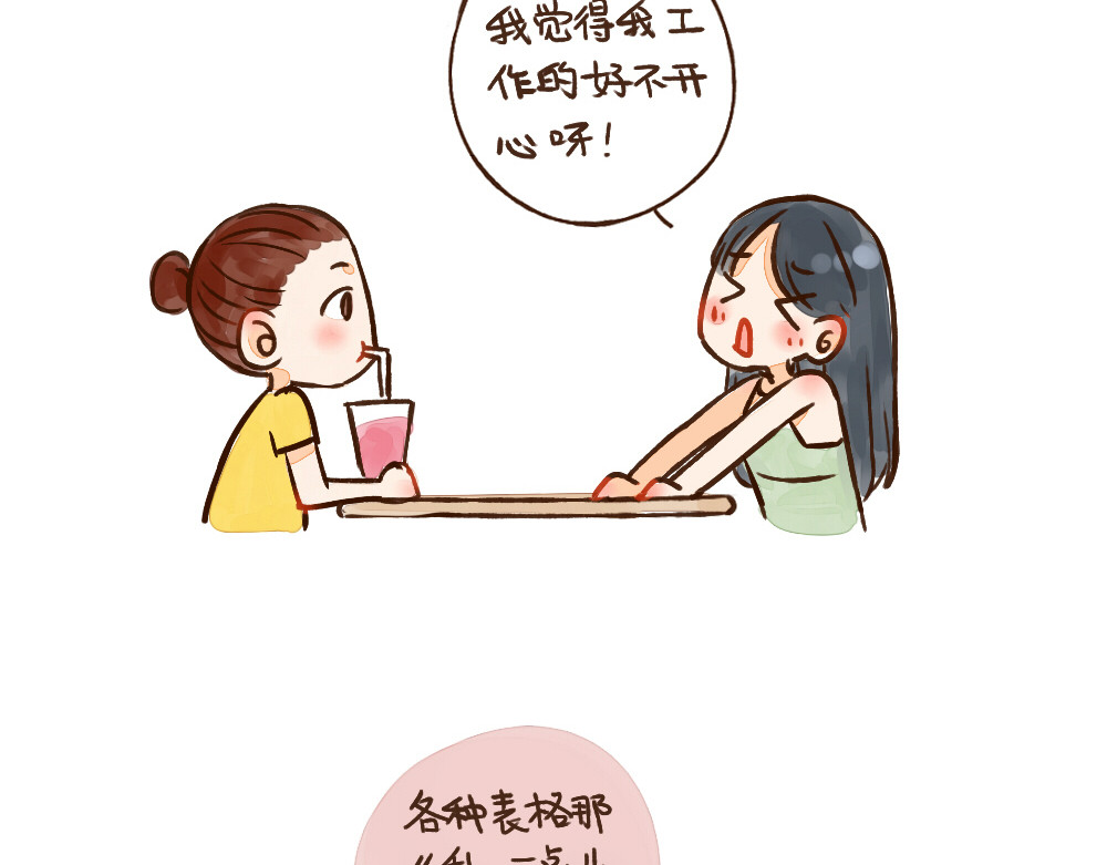 单身研究报告 005 像个男人一样…… 第3页