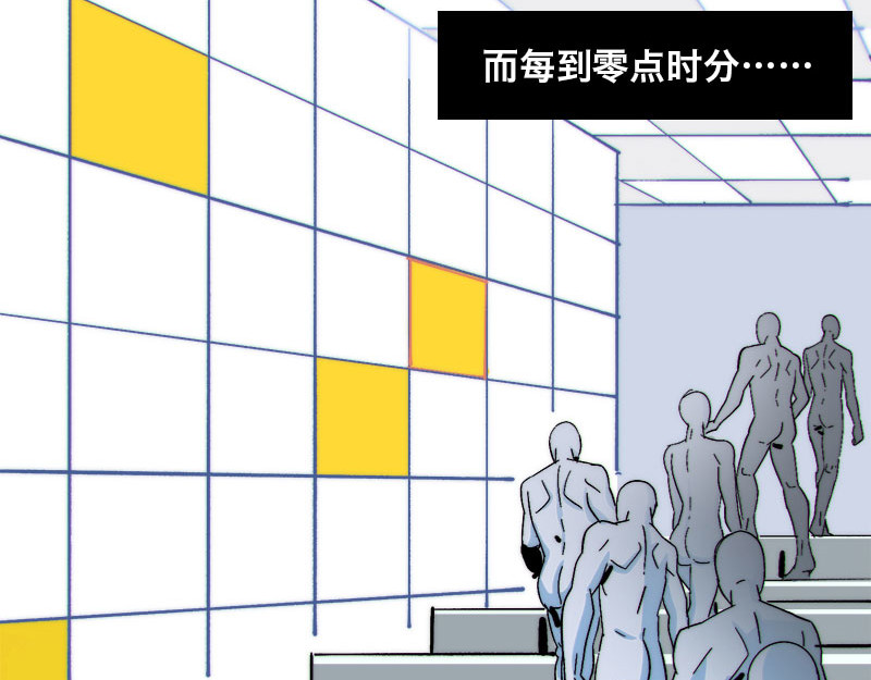 Bro日记 第三话 第7页