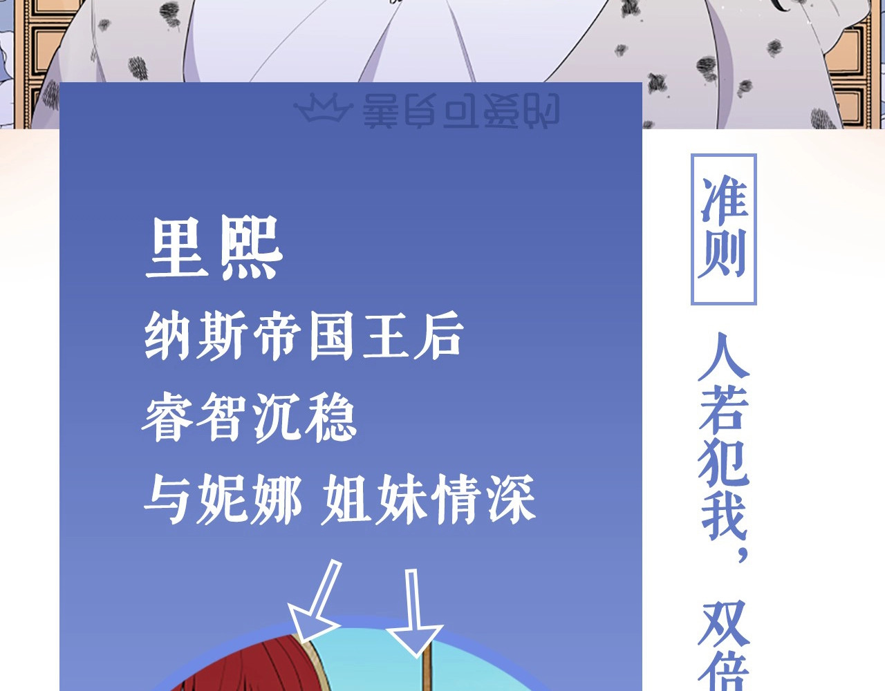 Lady to Queen-胜者为后 序章 人若犯我 睚眦必报 第25页