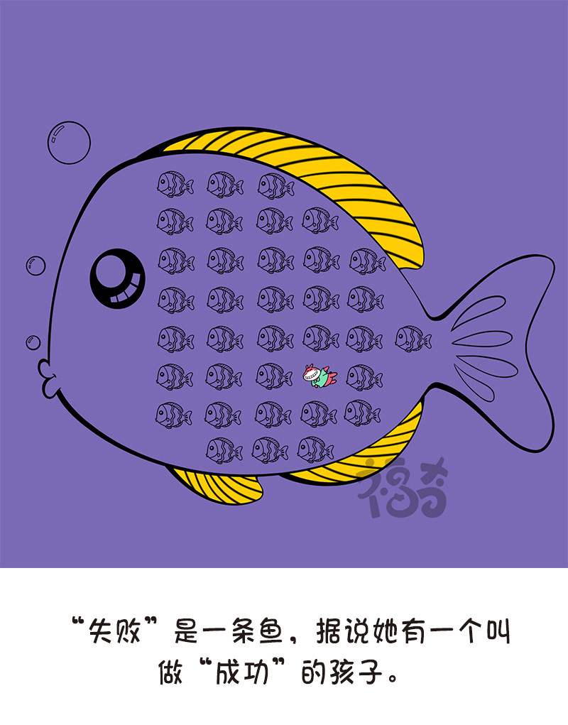 福奇 福奇2020-004 第6页