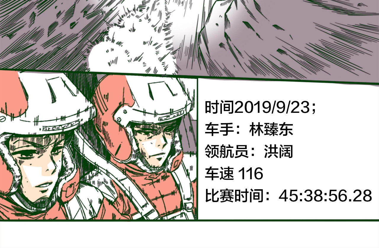 飞驰人生 第0话（上） 无法超越的幻影！ 第22页