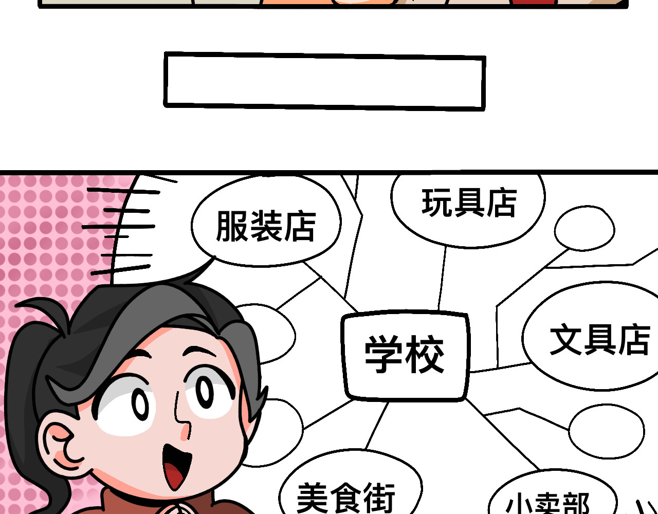 秘密校园 前序  校园重启 第53页