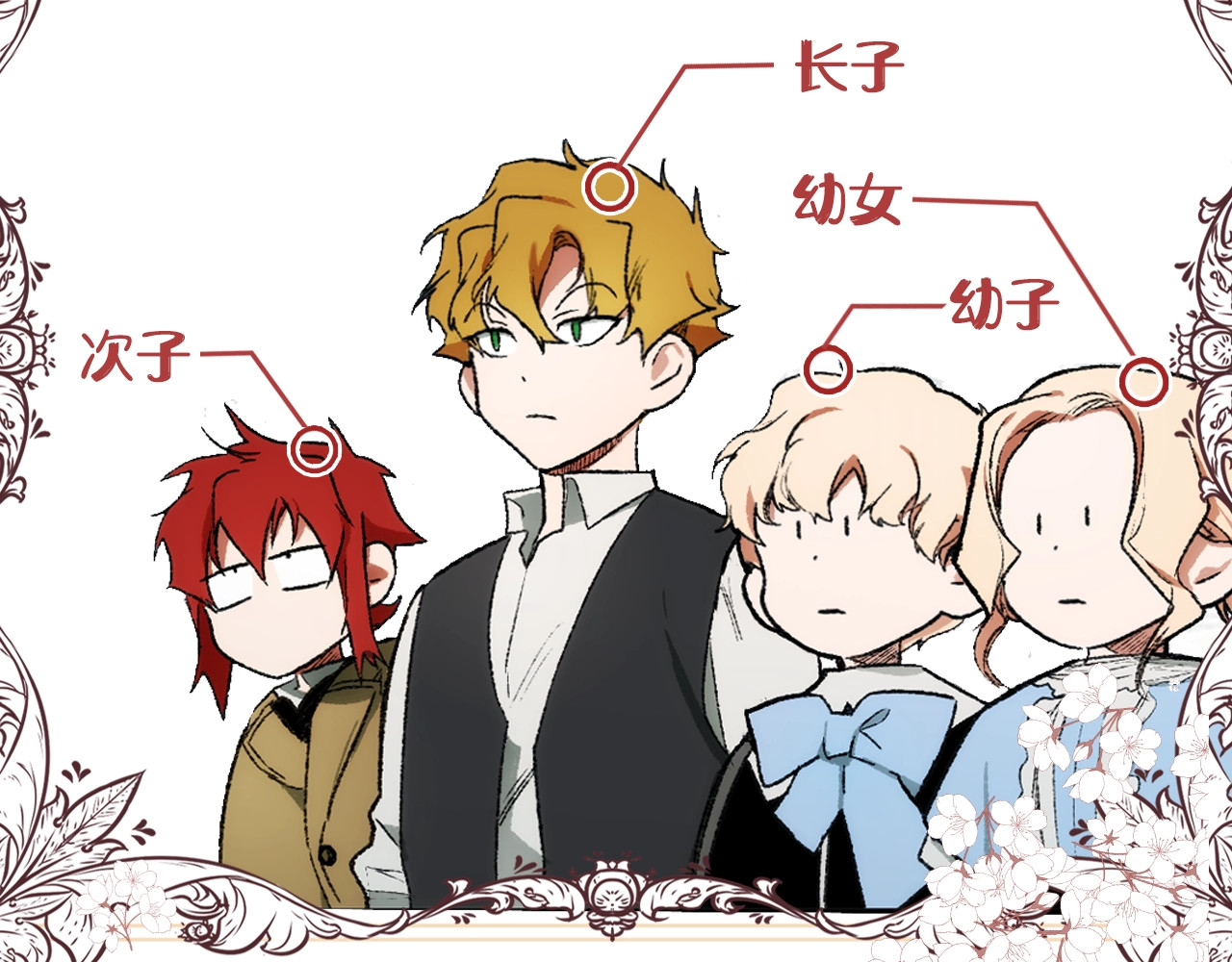 某个继母的童话 第2话 长子婚礼？！ 第111页