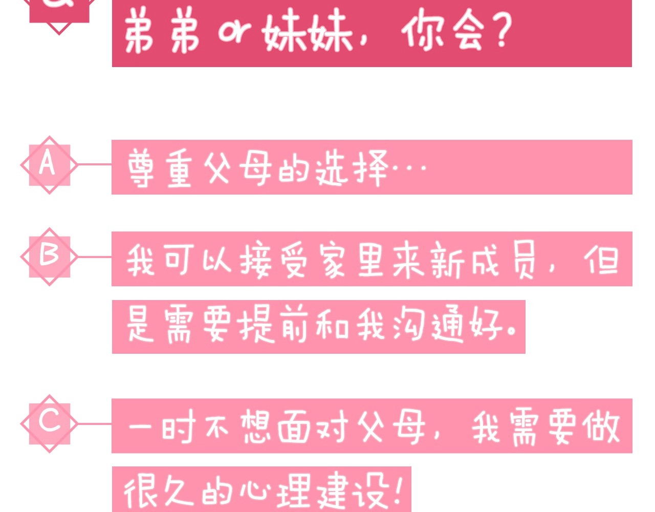 小心哥哥们 序章 做自己，不是谁的替代品 第56页