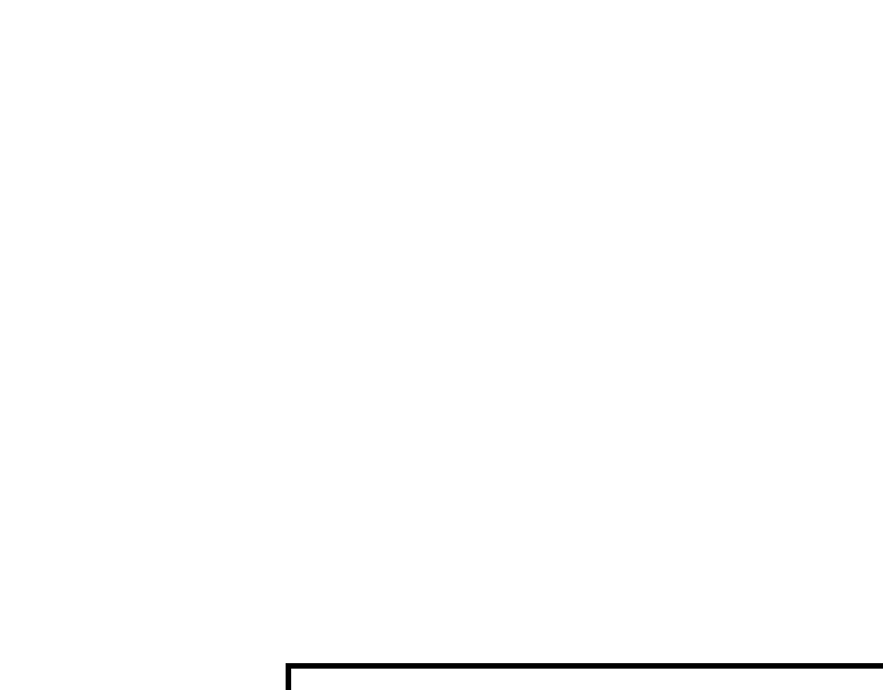 小心哥哥们 第4话 你不够格！ 第104页