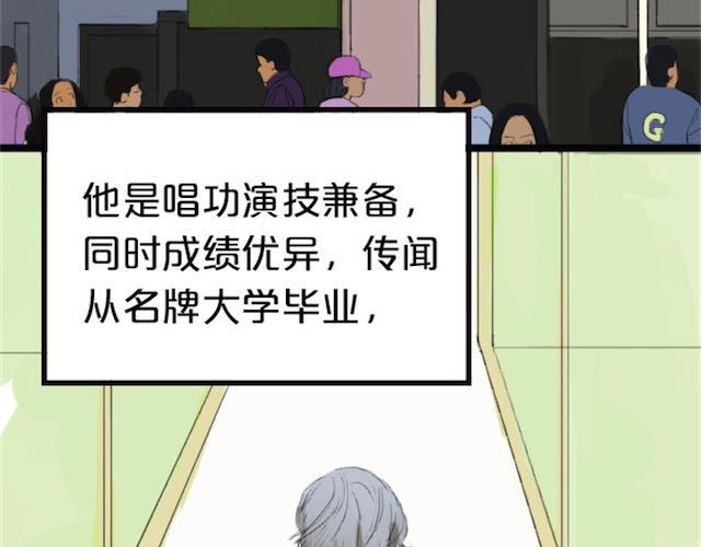 零分偶像 第1话 初遇 第12页