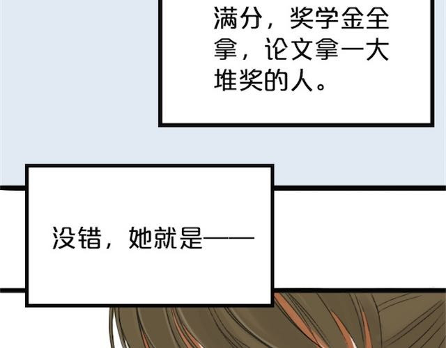 零分偶像 第1话 初遇 第77页