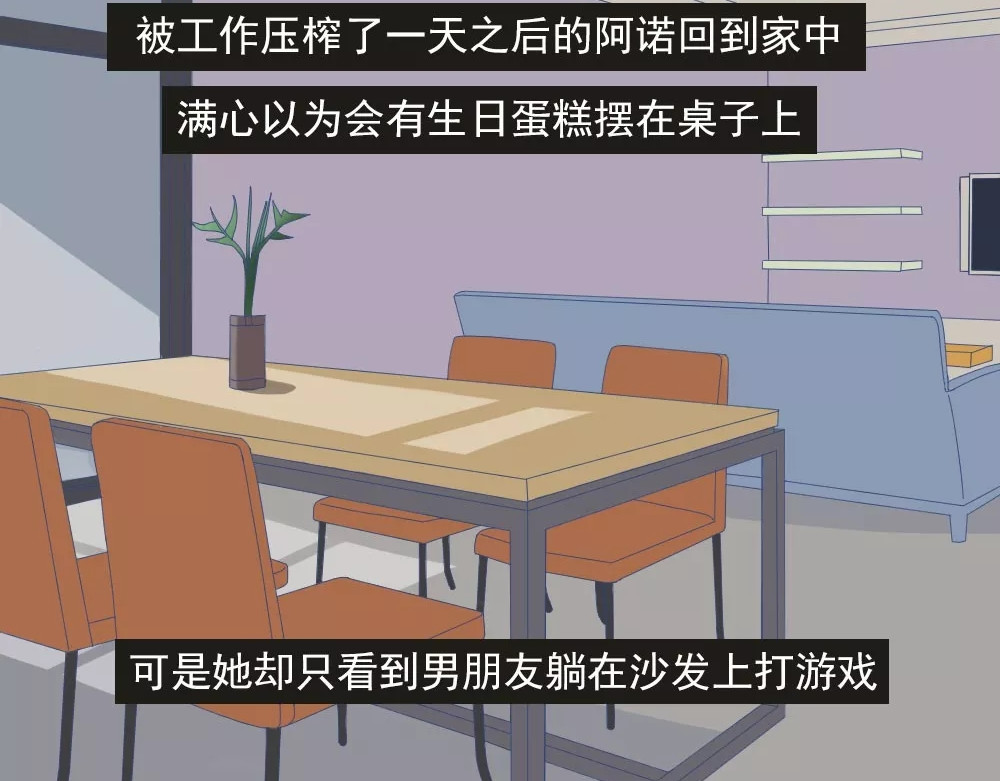 爱情故事漫画 第三章 你还记得爱我吗？ 第2页