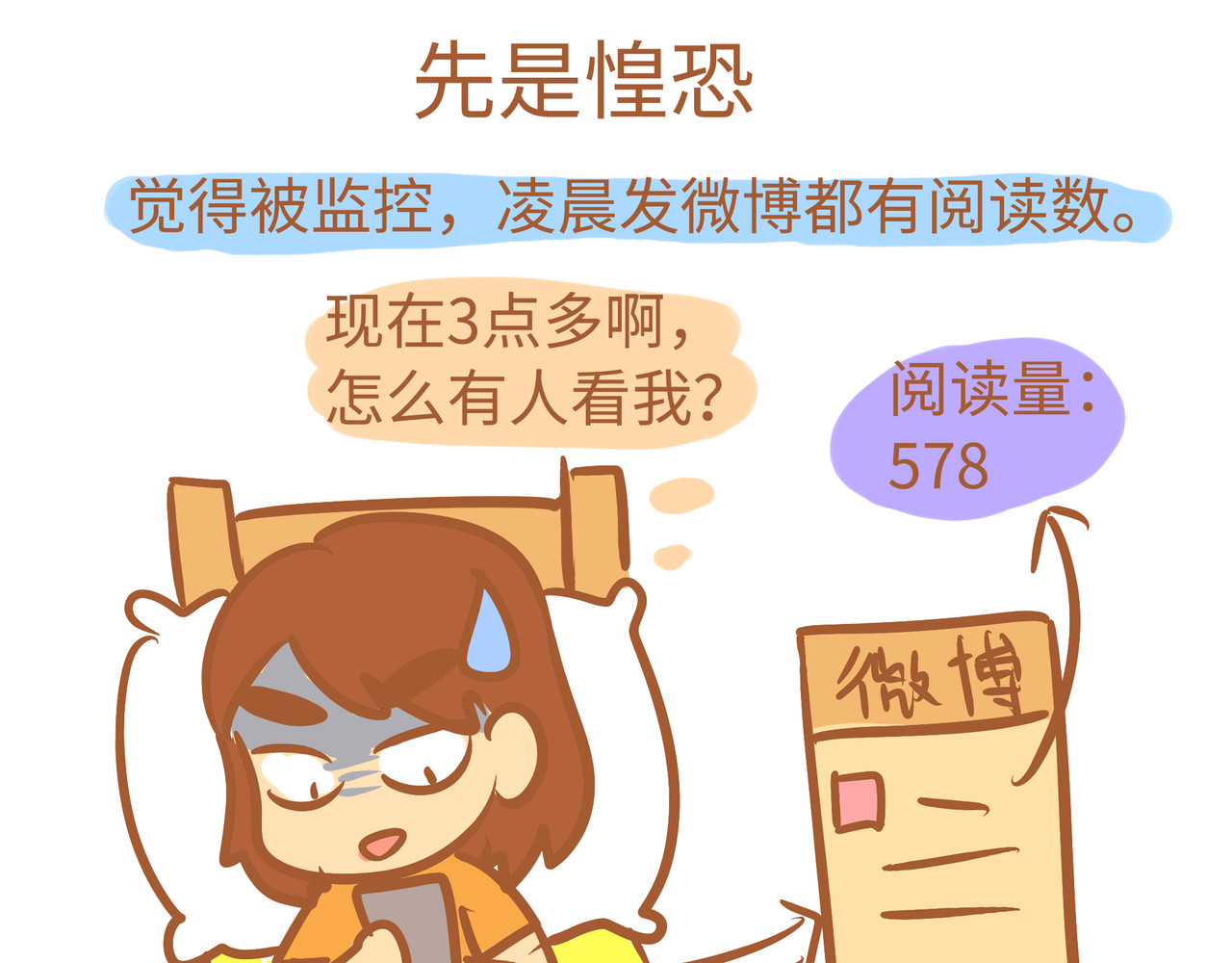 我的精神病院日常 第3页